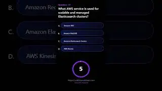 What AWS service is used for scalable and managed Elasticsearch clusters