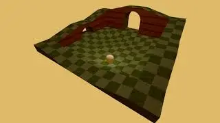 more testing of a thing