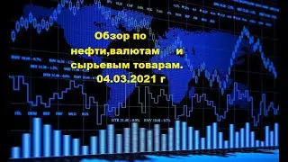 Обзор по нефти,валютам и сырьевым товарам 04.03.2021 г