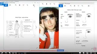 Стилевой типаж Дмитрия Нагиева. Метод Вычитания Типажа