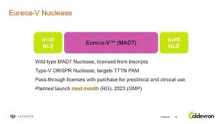 Aldevron @ Biotech Week Boston: Cas9 Enzymes and Nanoplasmid®: Superior Tools for Gene Editing