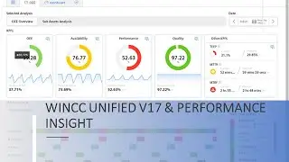 WINCC UNIFIED V17 ET PERFORMANCE INSIGHT