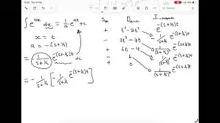 ADVANCED LAPLACE PROBLEM SOLUTIONS 