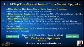 askSlim Level 4 Special Offer - Huge Discount for Traders-Investors
