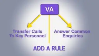Virtual Assistants Call Handling Rules