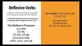 CSEC Spanish   Placement of Reflexive Pronouns Listening to Comprehension AI and the infinitive