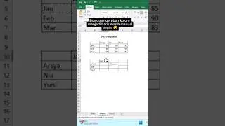 Excel Trik Merubah Kolom Menjadi Baris Atau Merubah Baris Menjadi Kolom #excel #shorts