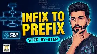 Code To Convert infix to prefix using List in Python  | Pritesh D. Patel | [in Hindi]