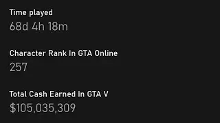 How to check how many hours you played on games Xbox