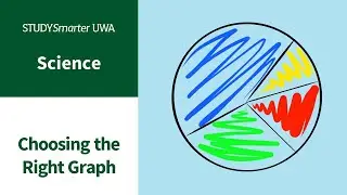 Science Series: Choosing the Right Graph