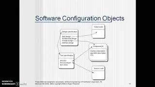 Software Configuration Objects
