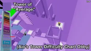 Aio's Tower Difficulty Chart Obby: Tower of 