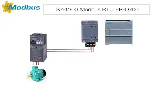 การใช้งาน s7-1200 ควบคุม inverter FR-D700 Modbus RTU