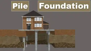 What is Pile Foundation? | What are the types of Pile? | Where to use Pile Foundation?