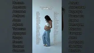 Имена для девочек в 2025 г