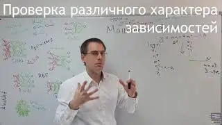 Wrapper Methods (SFS and SBS)