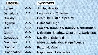 #27 | Present Synonyms | Synonyms of Present | Synonyms Words | Another Word for Present