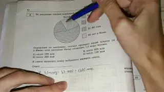 ОГЭ-2019 ФИПИ. И.В.Ященко. Модуль 