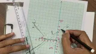 Exploring Root Locus Plots: Complex Poles and Multiple Pole Scenarios | Control System Analysis