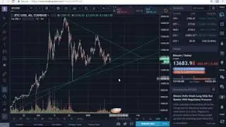 BTC Update