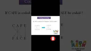 Coding -Decoding Tricks