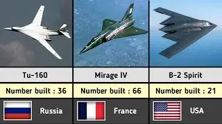 List of Strategic Bombers