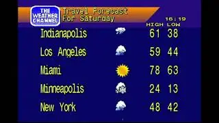 Christmas Day Travel Cities Forecast 2021