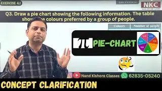 Data Handling 02 | Pie chart | Concept Clarification | CBSE | ICSE | NKC | by NK Sir