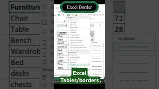 How To Add Border In Excel | Create Border In Excel | Excel Border