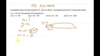 Projectile is given an initial velocity of (i+2j) m/s, where i is along the ground 