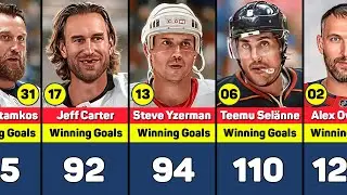 NHL Players with the most Game-Winning Goals