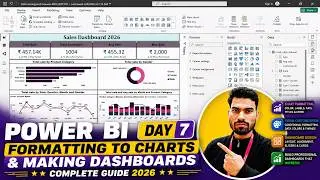 Power BI Day 7 🔥 Create Stunning Dashboards & Format Charts Like a Pro | Complete Guide 2026