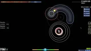 osu! | Sangatsu no Phantasia - Rendezvous [Expert] Sightread FC!!!!