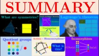 Summary: an example covering ALL group theory concepts!! | Essence of Group Theory