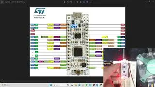 Video 1 -STM32 - STM CUBE IDE - MANEJO DE PWM