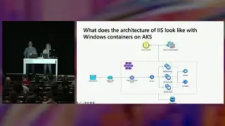 5 Tips for containerizing IIS apps with Windows containers | BRK215H