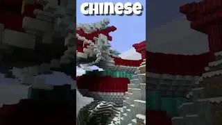 Do You Remember these Minecraft Console Texture Packs 4 