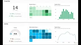SAS viya Tutorial | Data Visualization with SAS Visual Analytics in sas viya | Introduction  شرح ساس