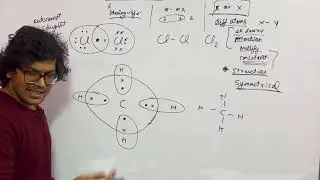 Chemical Bonding Class 10 Chemistry | Ionic | Covalent, Coordinate Bonding Lecture - 2
