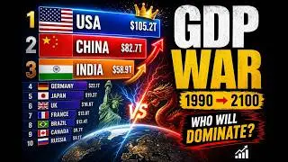 Top 10 Countries by GDP (1990–2100)
