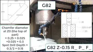 G82 Drilling Cycle Calculations Explained