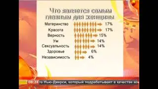 Кусок программы 