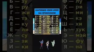 #джоджо