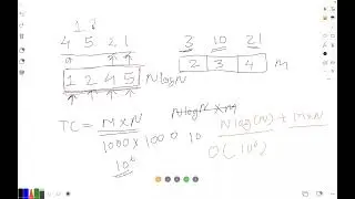 [Leetcode-WC-308] Longest Subsequence With Limited Sum