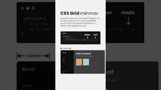 The minmax function in CSS can be used inside a grid row or column template property