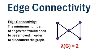 Graph Theory: What is Edge Connectivity?