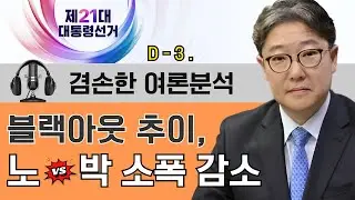 D-3, 블랙아웃 추이, 노vs박 소폭 감소  #리얼미터 #노무현 #박정희 #블랙아웃