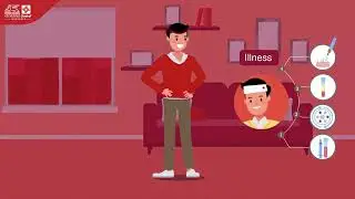 Health Claim Process 1