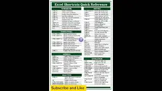 Excel Quick Shortcuts 