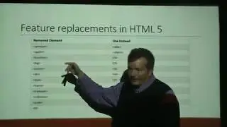 JavaScript Cookies, Local Storage, Session Storage, SSE